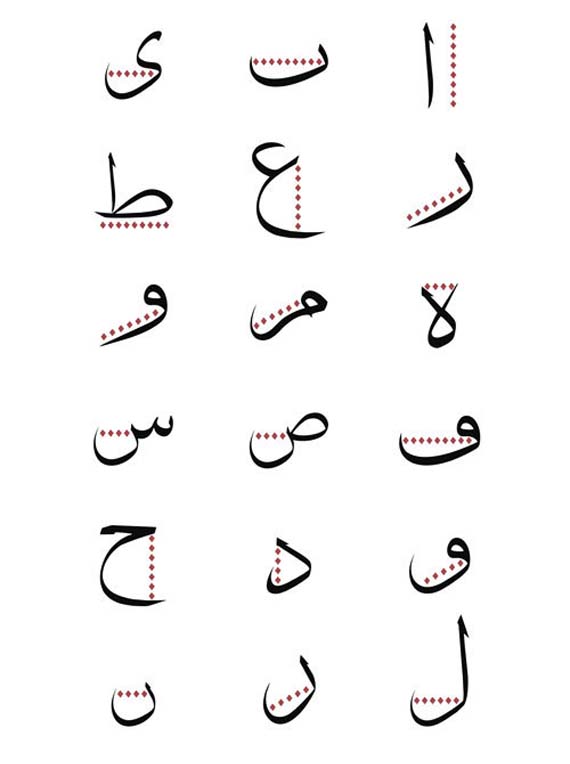 "Advanced Thluth Script" by Fatima Al N."